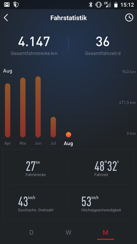 Screenshot_NIU_20180814-151202.png