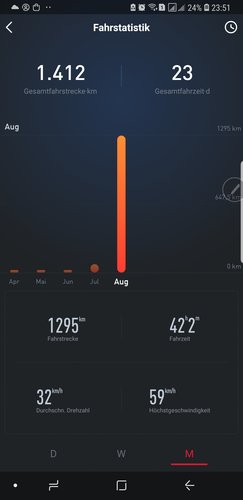 Screenshot_20180822-235156_NIU.jpg