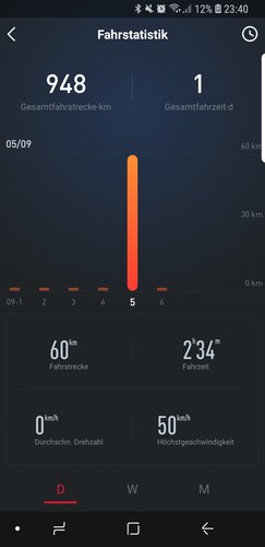 Screenshot_20180905-234058_NIU.jpg