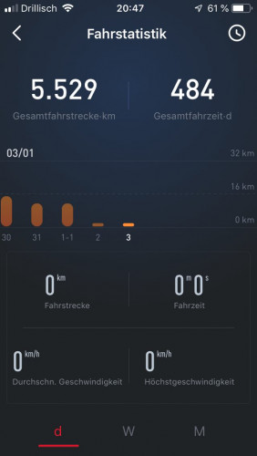 2019-01-02Fahrstatistilk.jpg