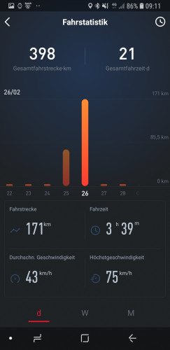 Screenshot_20190302-091118_NIU.jpg