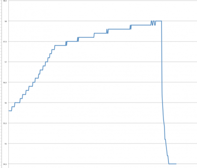 Microsoft Excel.png