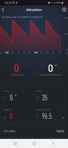 Screenshot_20190820-082853_NIU.jpg