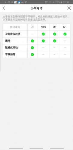 Screenshot_20190830-073111_NIU.jpg
