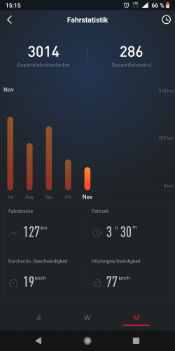 Screenshot_20191128-151600.png