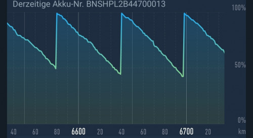 Screenshot_20191209-200343_NIU.jpg