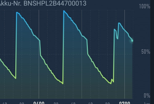 Screenshot_20191209-200410_NIU.jpg