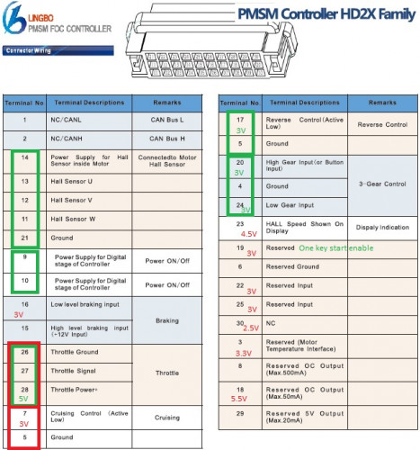 wiring_HD2X_Family_signed.jpg