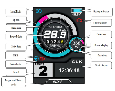 Screenshot_2020-03-10 €89 01 2019 neueste Bunte TFT UCK1 display mit USB Anschluss für Sabvoton controller-in E-Bike Zubehö[...].png