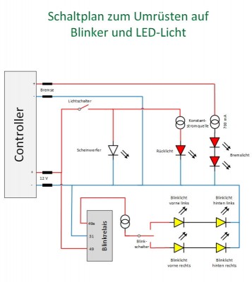 Beleuchtung.jpg