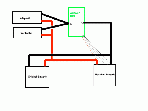 horst61-Batterie-BMS-setup.gif