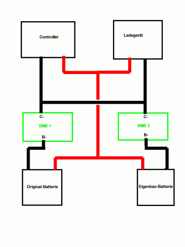 horst61-Batterie-BMS-setup-urspruenglich.gif