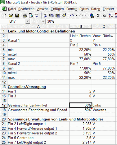 Joystick für E-Rollstuhl 30691.gif