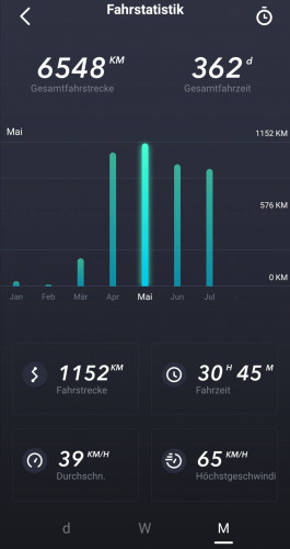 Screenshot_20210820_111115.jpg