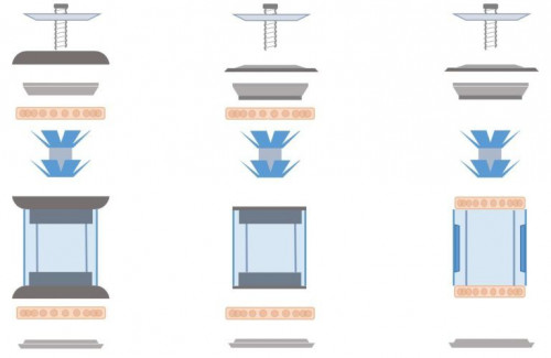 steuersatz-diagramm-768x499.jpg