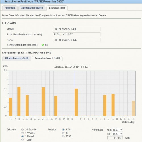 Powerline Energieanzeige.jpg