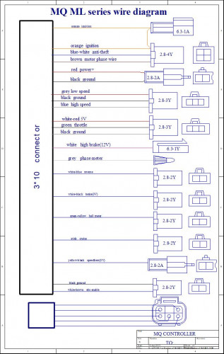 Diagramm_ML.jpg