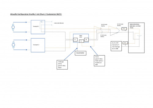 Aktuelle Konfiguration KnuMo II mit Shunt.jpg