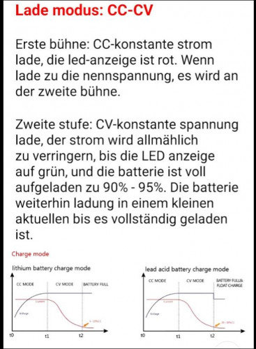 Lademodus.JPG