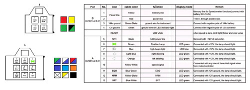 CT-22 speedometer diagram.B.1600_.jpg