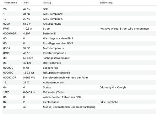 Bildschirm­foto 2022-12-17 um 17.28.22.png