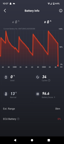 Screenshot_20230222-100710.png