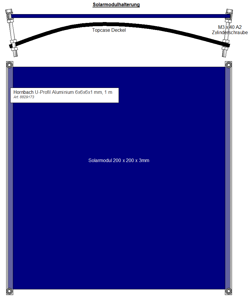 Solarmodul-Halter.gif