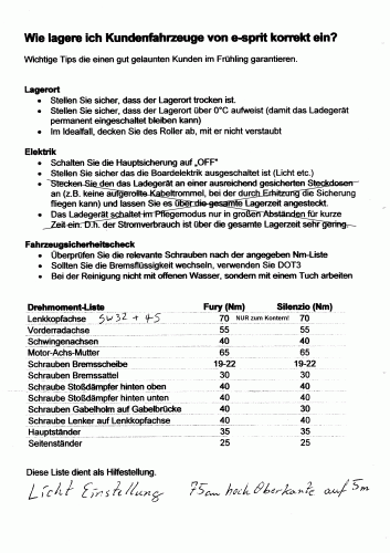 Werkstattdaten-E-Sprit.gif