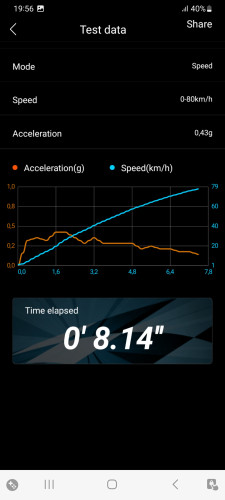 Screenshot_20230726_195640_GNSS PA.jpg