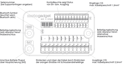 Bildschirmfoto 2023-08-13 um 16.16.07.png