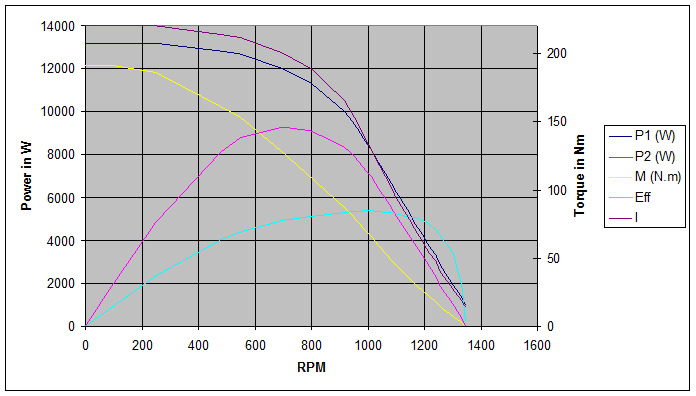 Kelly72V6kW.gif