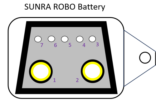 ROBO socket.png