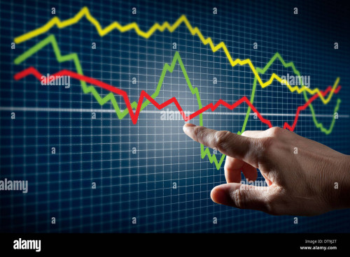 beruhren-borse-chart-dt9j2t.jpg