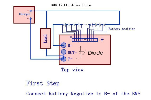 BMS Prinzip.jpg