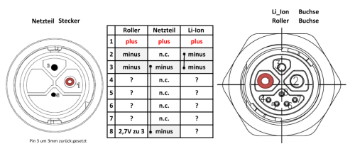 PinLayout.png