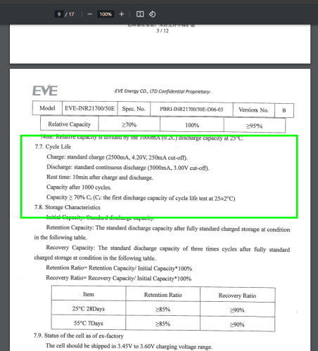 bsp_datasheet_EVE-INR2170050E2.png
