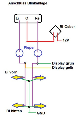 Blinker.jpg