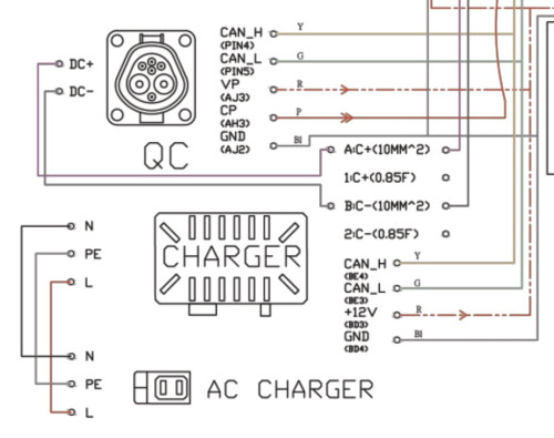 ovaobike_dc_quickcharge_connector.JPG