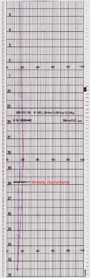 Auswertung_Heizfolie2.jpg
