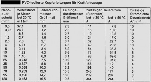 querschnitte.jpg