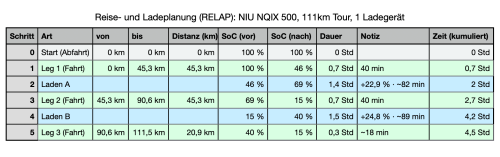 Bildschirmfoto 2025-10-04 um 09.49.15.png