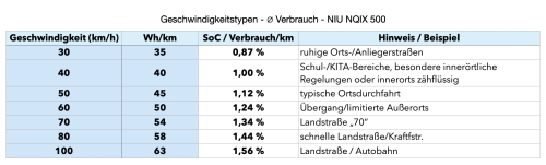 Bildschirmfoto 2025-10-05 um 11.50.55.png