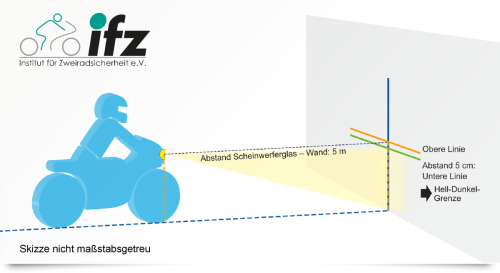 FreitagFruehHeader_Scheinwerfer_fb-1200x655.png