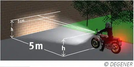 Motorrad-Abstand-zur-Wand.jpg.jpg
