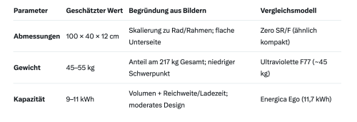 Bildschirmfoto 2025-10-16 um 14.02.15.png (181.09 KiB) 585 mal betrachtet Bildschirmfoto 2025-10-16 um 14.02.15.png