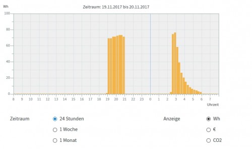 stufig_ok.jpg