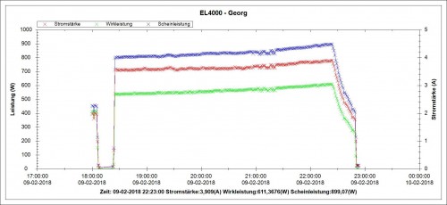 Rollerakku 50 Ah 2474 wH 9.2.2018 55,3 kM.jpg