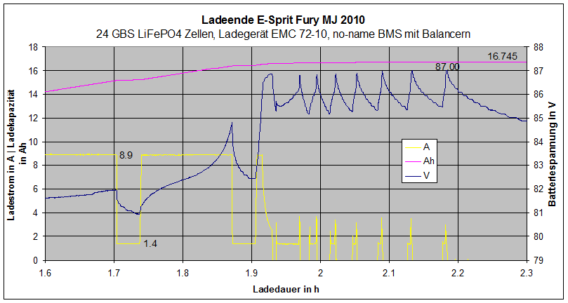 Ladende_EMC72-10.gif